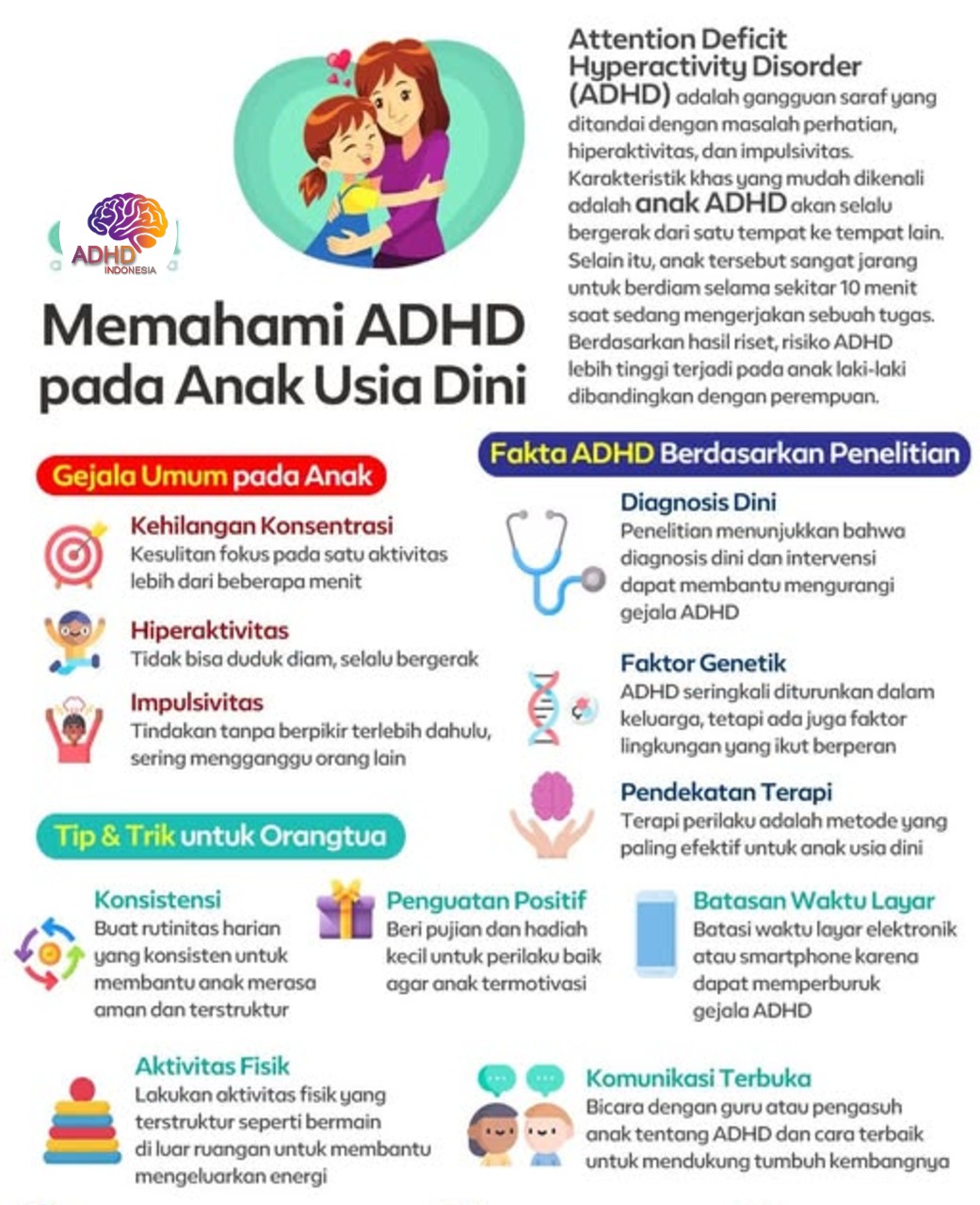 ADHD dan Potensi Bakat Anak yang Perlu Didukung di Kabupaten Nagekeo