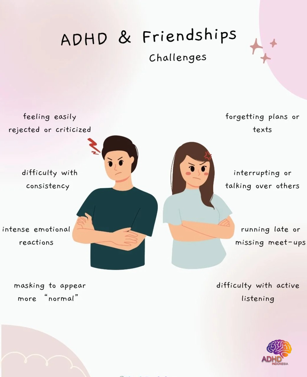 ADHD pada Anak Sekolah: Tantangan dan Pendampingan di Kabupaten Nagekeo