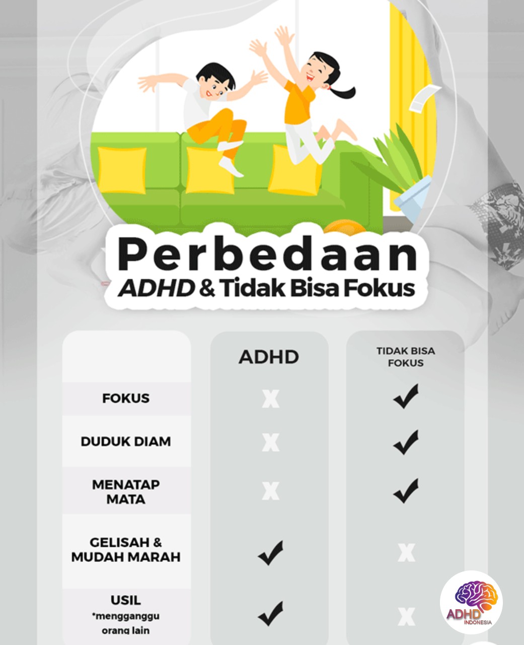 Apa Itu ADHD? Panduan Edukasi untuk Orang Tua di Kabupaten Nagekeo