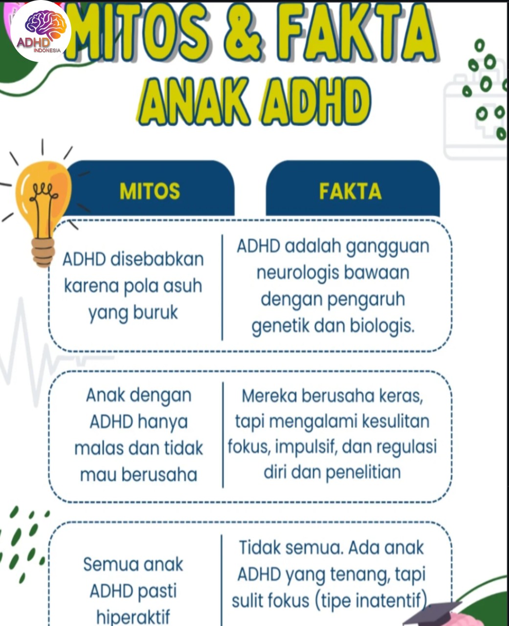 Mitos dan Fakta Seputar ADHD yang Beredar di Kabupaten Nagekeo