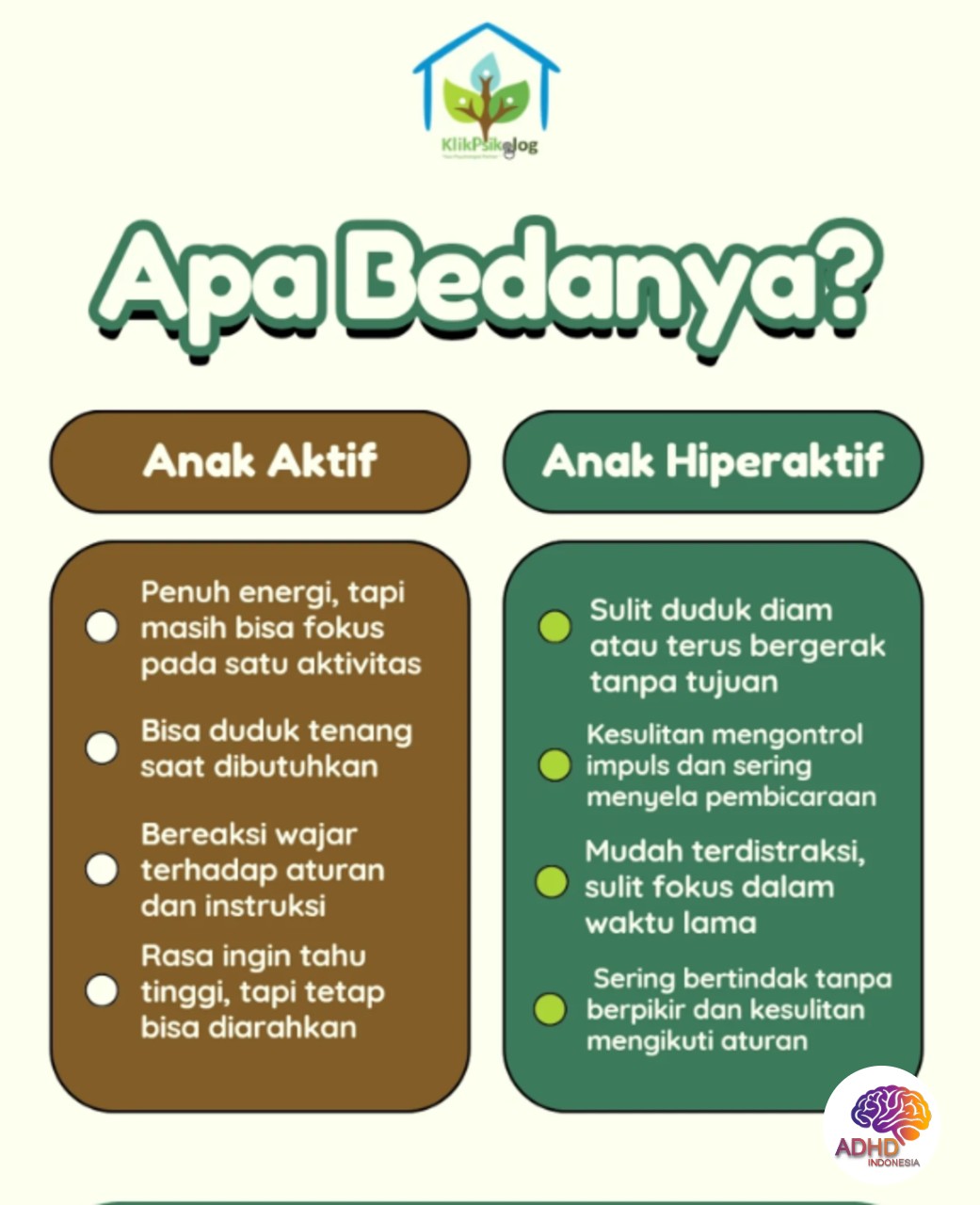 Perbedaan Anak Aktif dan ADHD yang Perlu Dipahami di Kabupaten Nagekeo