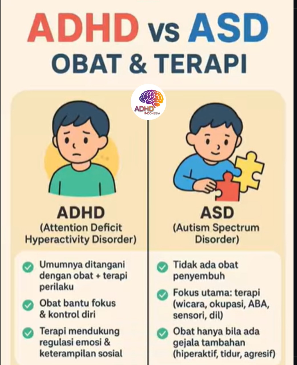 Terapi ADHD: Informasi Awal yang Perlu Diketahui Orang Tua di Kabupaten Nagekeo